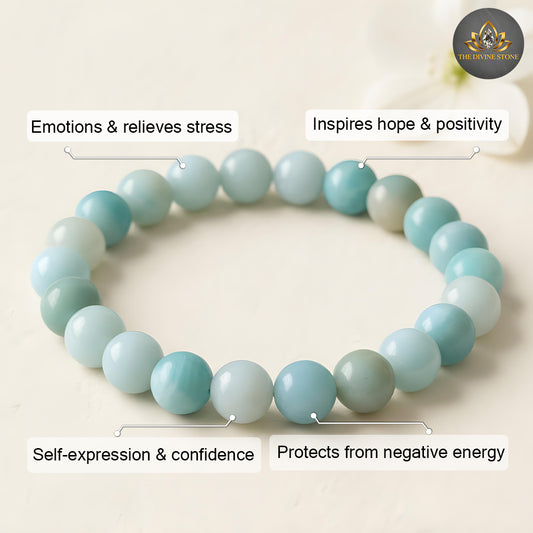 Amazonite Bracelet